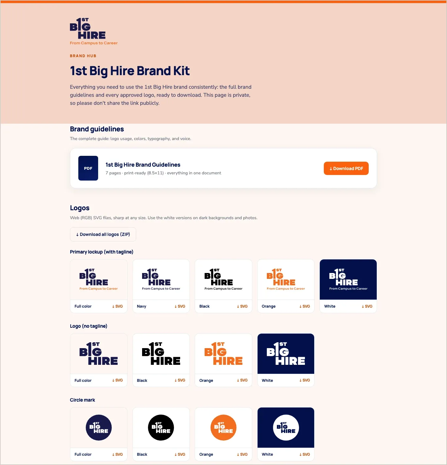 The 1st Big Hire brand hub: the full guidelines and a library of every approved logo, ready to download
