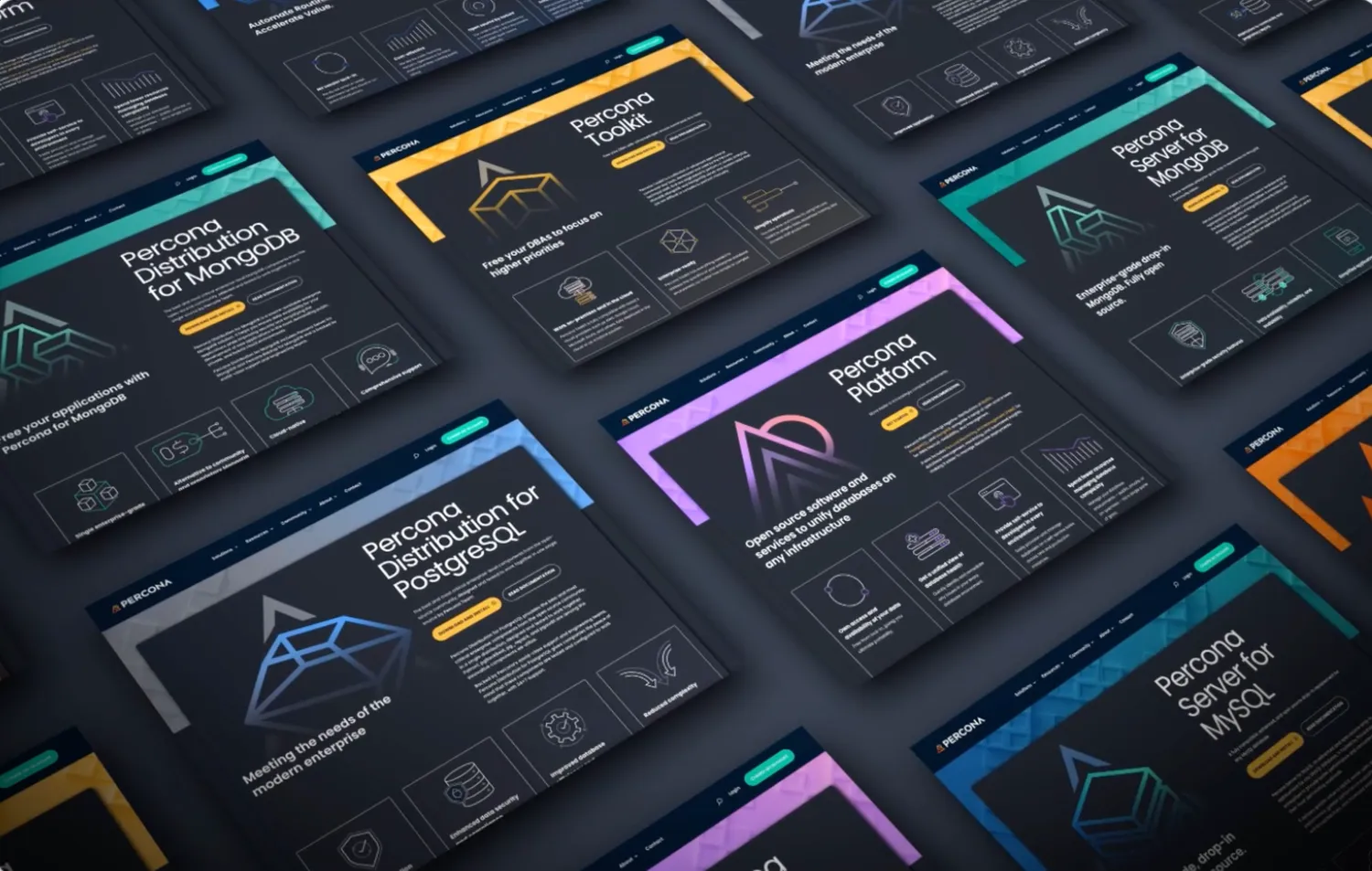 Percona website redesign showing product pages on dark backgrounds