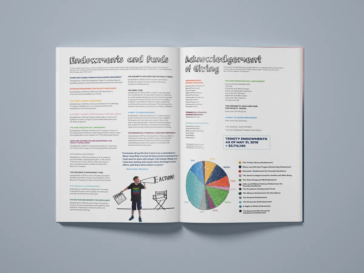 Trinity Episcopal School Annual Report